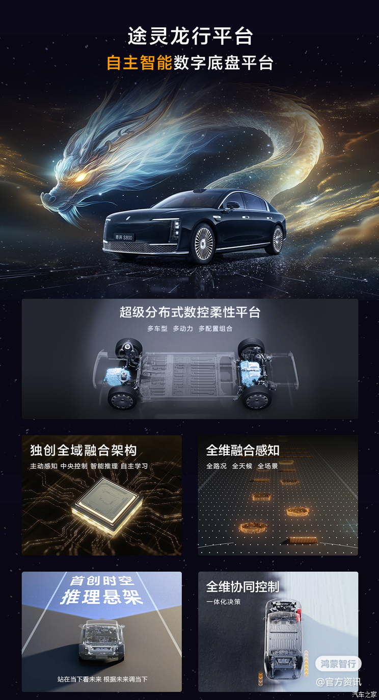 车讯