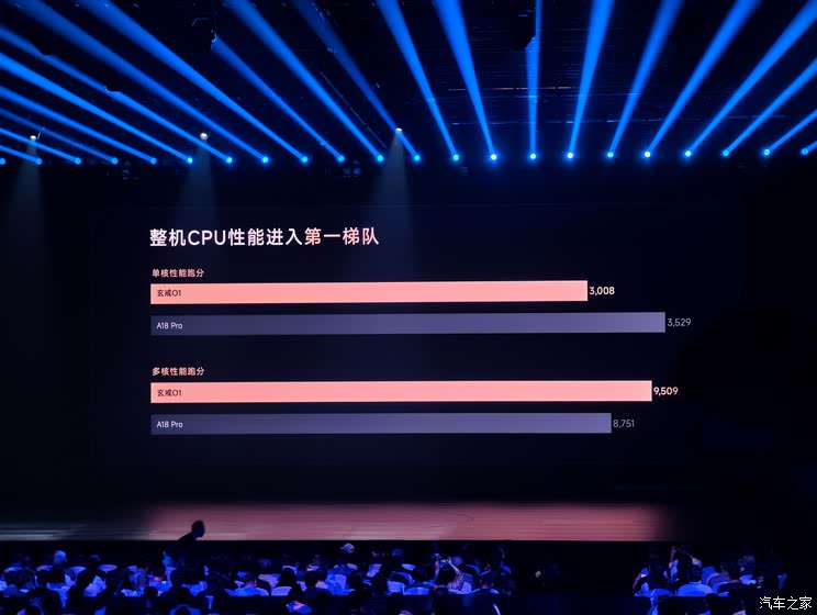 车讯