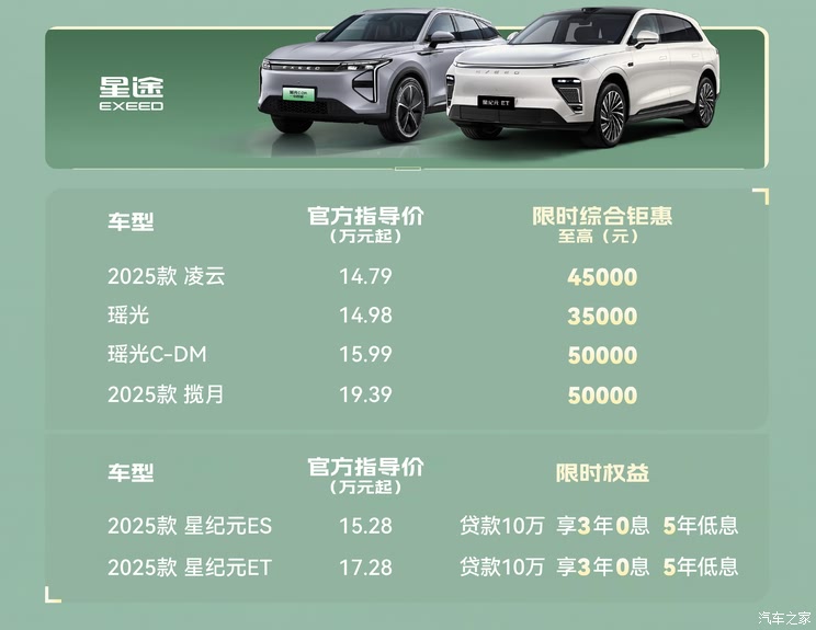 车讯