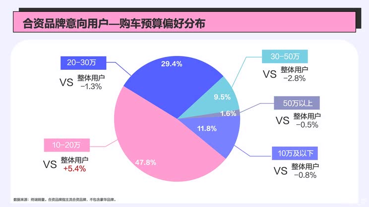 车讯