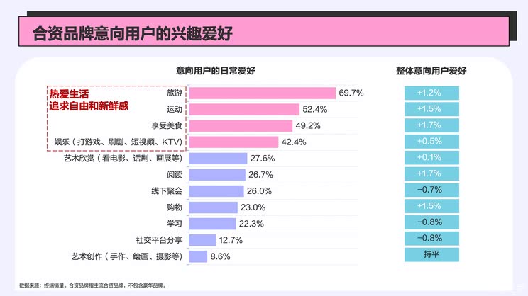 车讯