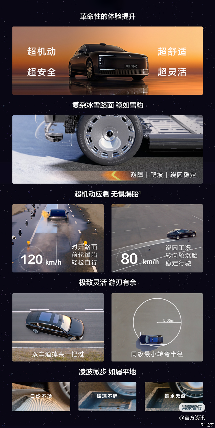 车讯