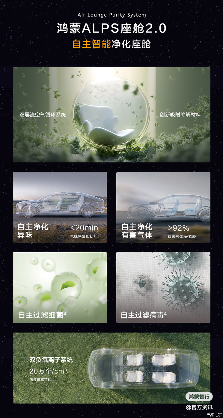 车讯