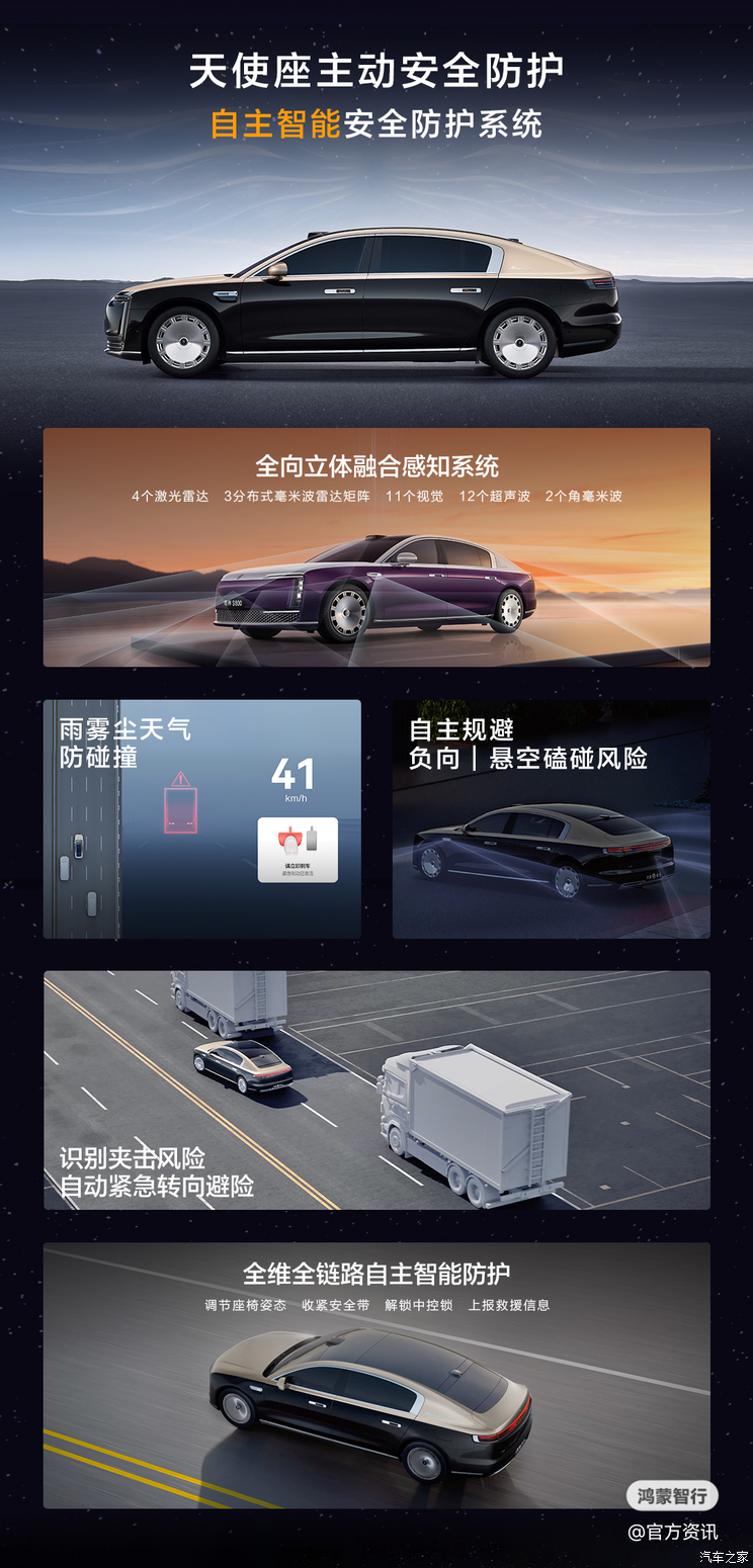 车讯