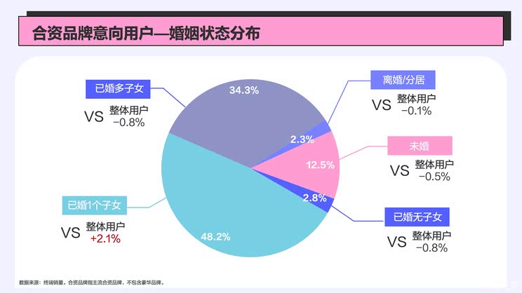 车讯