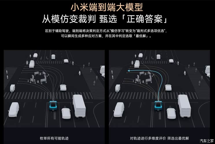 车讯