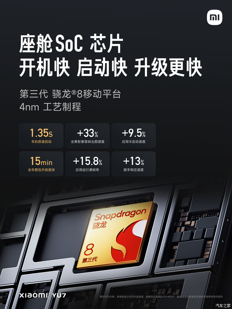 车讯