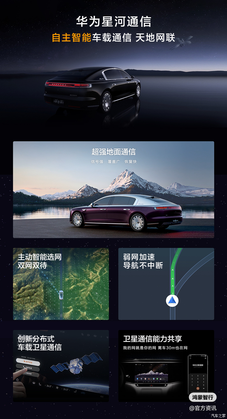 车讯