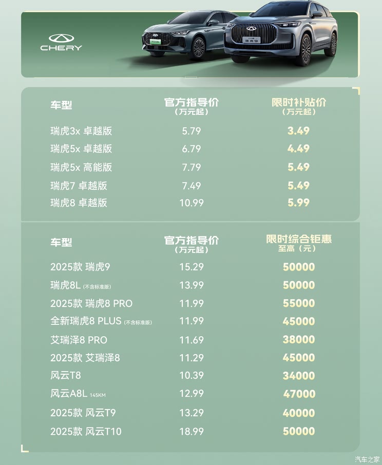 车讯